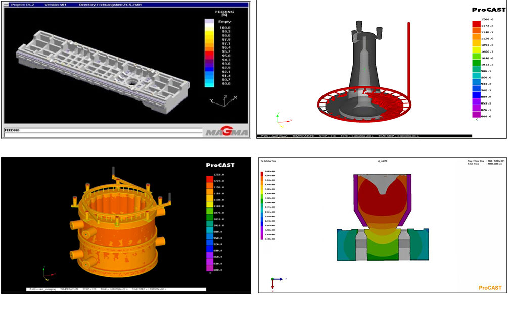 Design Of Steel Mill Liners